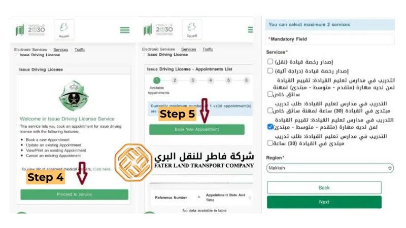 get draving license appointment step 4 5 6 get draving license appointment step 4 5 6