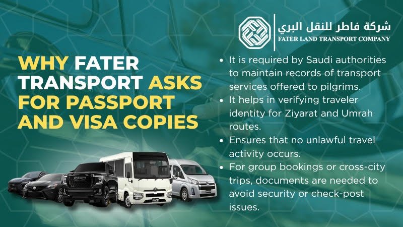 why fater asks for passport and visa copies why fater asks for passport and visa copies