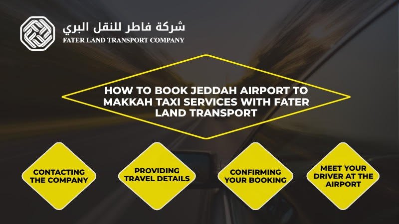 how to book jeddah airport to makkah taxi with fater