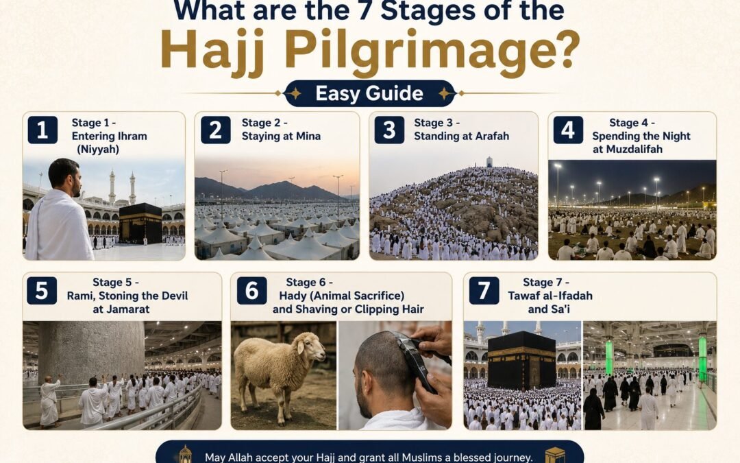 7 stages of hajj
